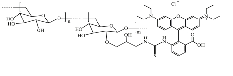 TRITC-Dextran