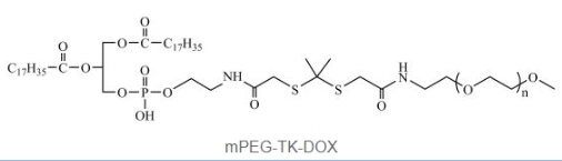 mPEG-TK-DOX